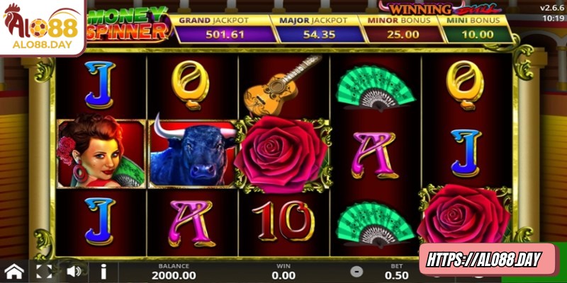 Những biểu tượng quan trọng cần ghi nhớ