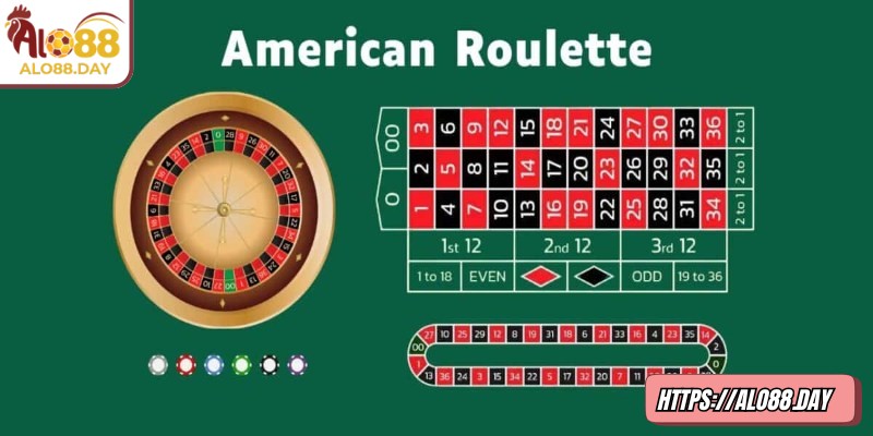 Thuật ngữ quan trọng cần nắm khi bắt đầu tham gia