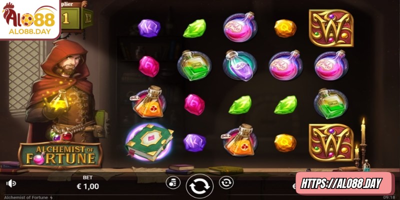 Các biểu tượng quan trọng cần ghi nhớ