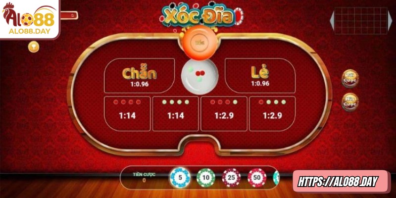 Giới thiệu vài nét về Xóc đĩa ALO88
